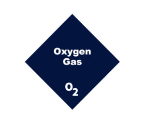 Calibration Gas Oxygen