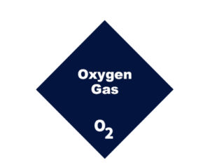 Oxygen Gas Calibration Gas by SEMA Gases
