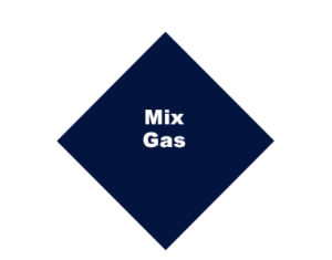 Mix Gas Calibration Gas by SEMA Gases